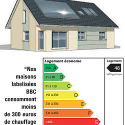 bbc energie et rt 2012 maison bac